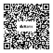 Genrated QR code