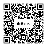 Genrated QR code