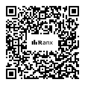 Genrated QR code