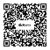 Genrated QR code