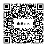 Genrated QR code
