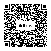 Genrated QR code