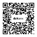 Genrated QR code