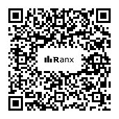 Genrated QR code