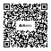 Genrated QR code