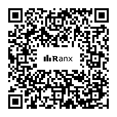 Genrated QR code