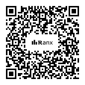 Genrated QR code