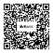 Genrated QR code
