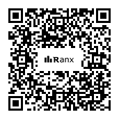 Genrated QR code