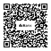 Genrated QR code