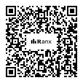 Genrated QR code