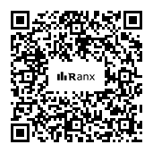 Genrated QR code