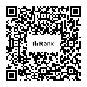 Genrated QR code