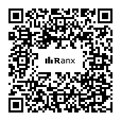 Genrated QR code