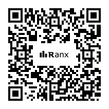 Genrated QR code