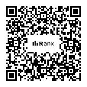 Genrated QR code