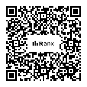 Genrated QR code