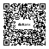 Genrated QR code