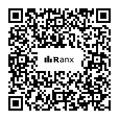 Genrated QR code