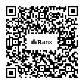 Genrated QR code