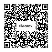 Genrated QR code