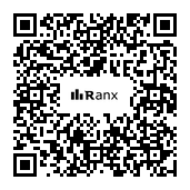 Genrated QR code