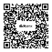 Genrated QR code