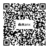 Genrated QR code