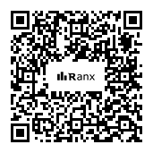 Genrated QR code