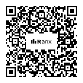 Genrated QR code