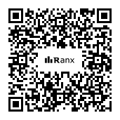 Genrated QR code