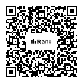 Genrated QR code