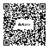 Genrated QR code