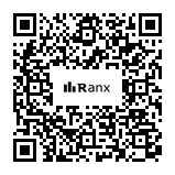 Genrated QR code