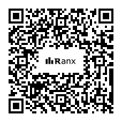 Genrated QR code