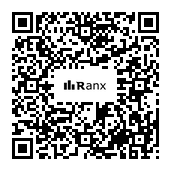 Genrated QR code