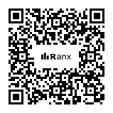 Genrated QR code