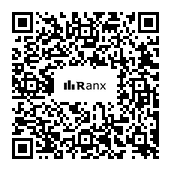 Genrated QR code