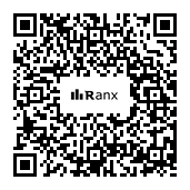 Genrated QR code