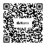 Genrated QR code