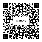Genrated QR code