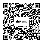 Genrated QR code