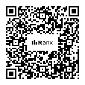 Genrated QR code