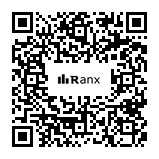 Genrated QR code