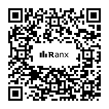 Genrated QR code