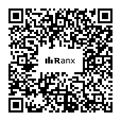 Genrated QR code