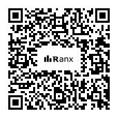 Genrated QR code