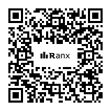 Genrated QR code