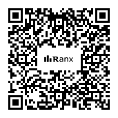 Genrated QR code