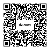 Genrated QR code